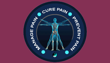 Cure Back Pain Forever Program